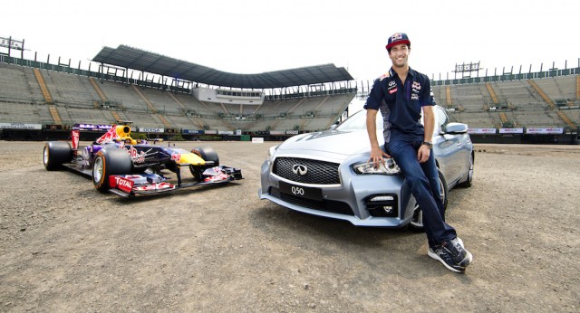 Ricciardo wyprbowa przeksztacony tor F1 w Meksyku