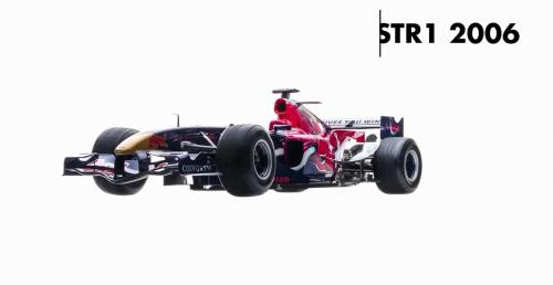 Ewolucja bolidu Toro Rosso w ciągu ostatnich 10 lat