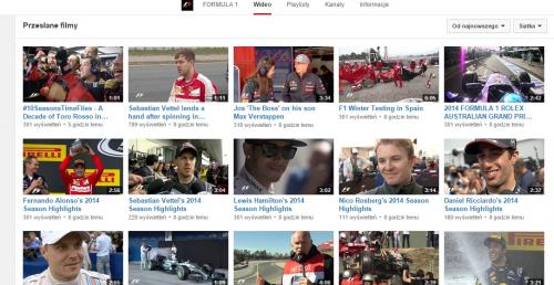 Formuła 1 zaczęła zamieszczać filmiki na YouTube
