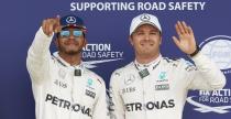 Villeneuve typuje mistrzostwo dla Rosberga