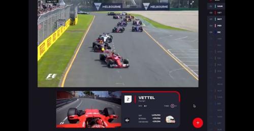 F1 TV Pro wreszcie startuje - take w Polsce