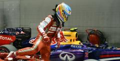 Alonso boi si o form Ferrari na Yas Marina