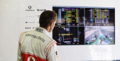 Button: Pierwsze jazdy nowymi bolidami F1 bd komiczne
