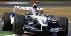 F1 na Monzy - porwnanie szybkoci bolidw z sezonw 2004 i 2015