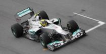 Rosberg narzeka na przegrzewanie opon