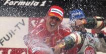Kubica wspomina er Schumachera: By wielk inspiracj