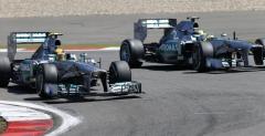 Hamilton vs Rosberg - w Mercedesie ju iskrzy?
