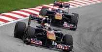 Alguersuari: Jeli strac miejsce w Toro Rosso, odchodz z F1