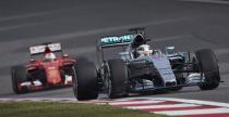 Hamilton przestrzega F1 przed zwikszaniem docisku bolidw