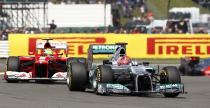 Testy F1 dla modych kierowcw na Magny-Cours oficjalnie potwierdzone