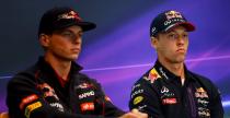 Red Bull potwierdza wymian Kwiata na Verstappena