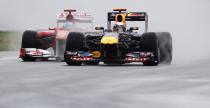 Webber: Vettel szybko zakoczy karier w F1