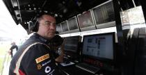 Lotus: Nie tylko my opucimy pierwsze testy