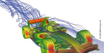 Force India chce korzystać wyłącznie z CFD