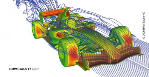 Force India nie przeforsowao zagodzenia ogranicze w korzystaniu z CFD