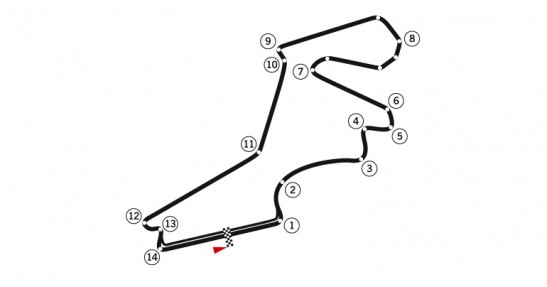 F1 ma z powrotem startować w Turcji