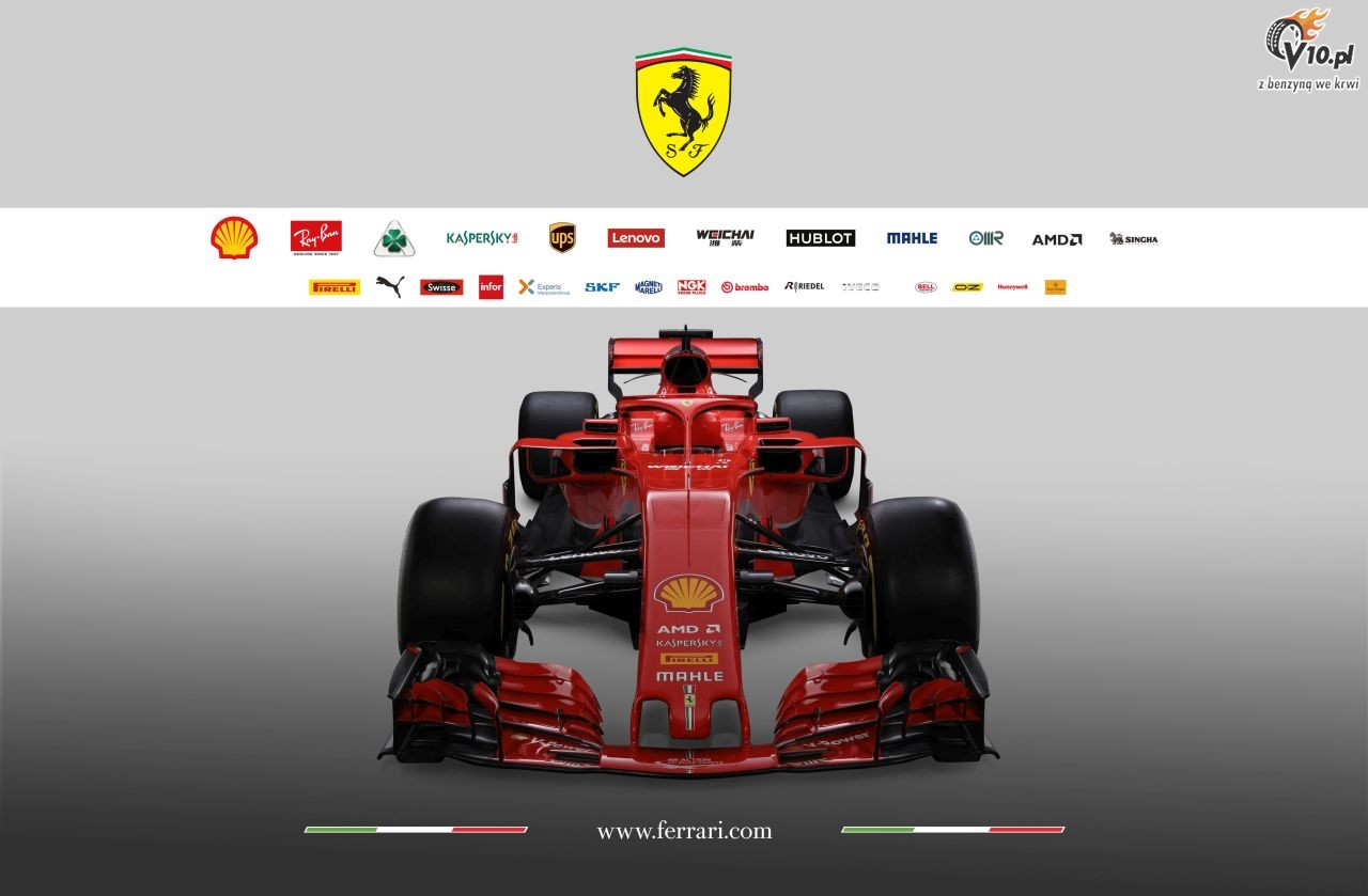 Bolidy F1 na sezon 2018