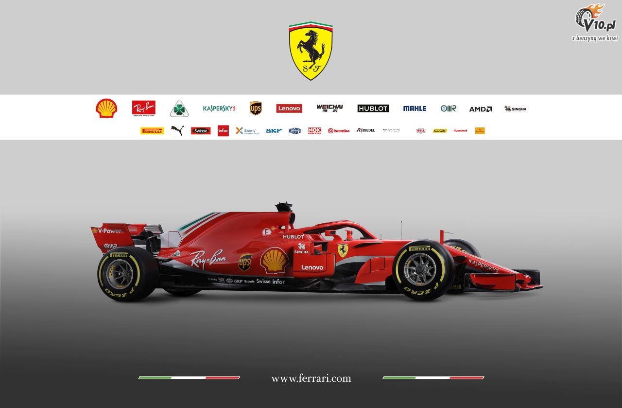 Bolidy F1 na sezon 2018