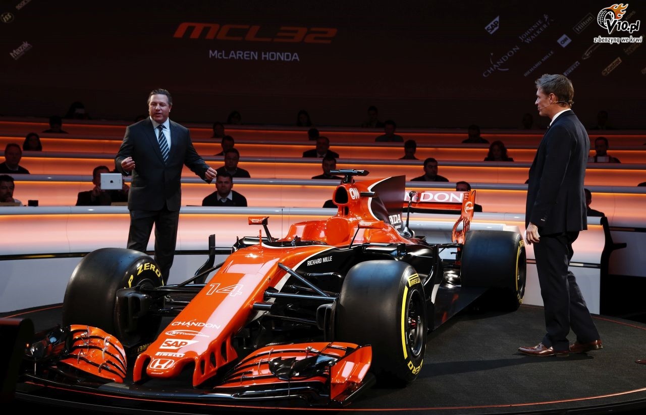 Bolidy F1 na sezon 2017