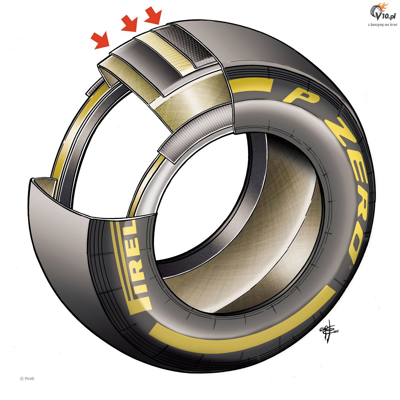 Pirelli zmienia kolor oznaczenia twardych opon na sezon 2013