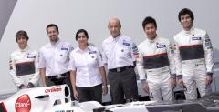 Sauber F1 Team