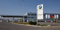 BMW Chiny