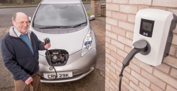 Sieć energetyczna Wielkiej Brytanii nie jest gotowa na pojazdy EV