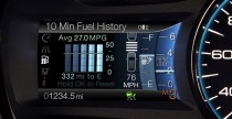 Nawigacja My Ford Touch