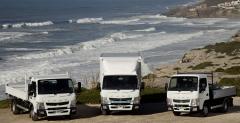 Fuso Canter na rok 2014