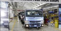 Fuso Canter