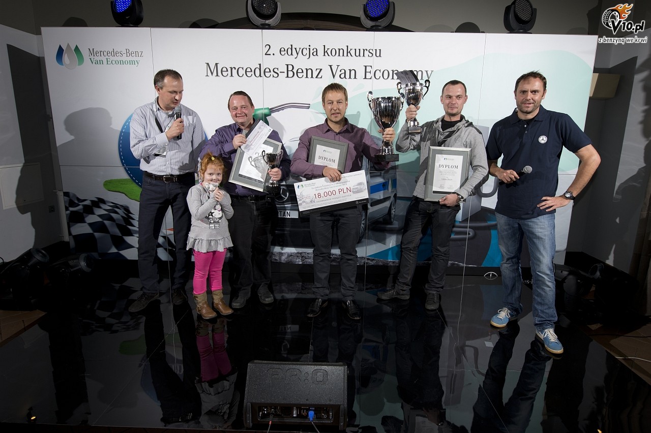 Zmagania Grand Prix Van Economy 2013