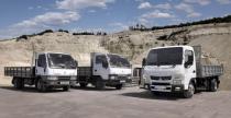 Fuso Canter