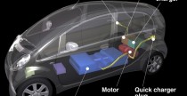 Elektryczny i-MIEV