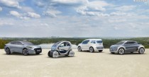 Renault: gama samochodw elektrycznych