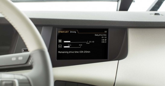 Czas Pracy Kierowcy na wyświetlaczu