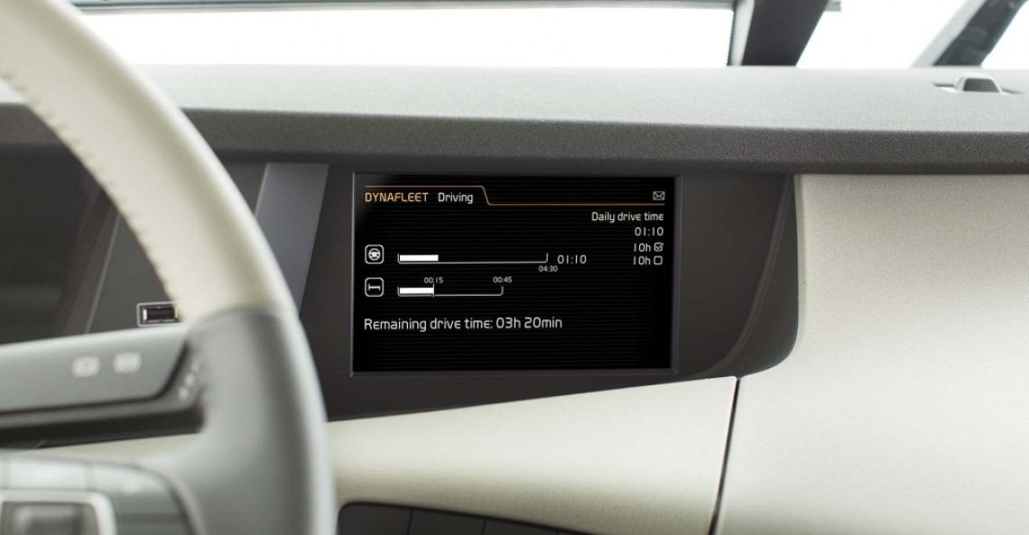 Czas Pracy Kierowcy na wyświetlaczu