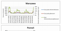 NaviExpert