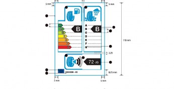 Polscy kierowcy kupują najtańsze opony - to pozorna oszczędność