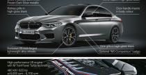 BMW M5 Competition