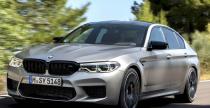 BMW M5 Competition