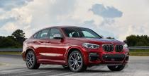 BMW X4 2019