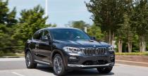 BMW X4 2019