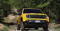 Jeep Renegade 2019