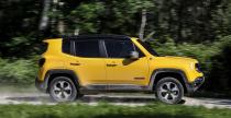 Jeep Renegade 2019