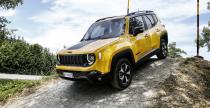 Jeep Renegade 2019