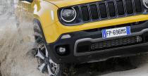 Jeep Renegade 2019