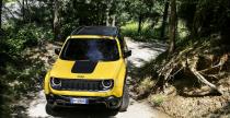 Jeep Renegade 2019