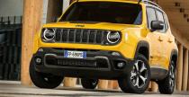 Jeep Renegade 2019