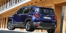 Jeep Renegade 2019