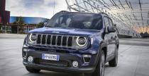 Jeep Renegade 2019